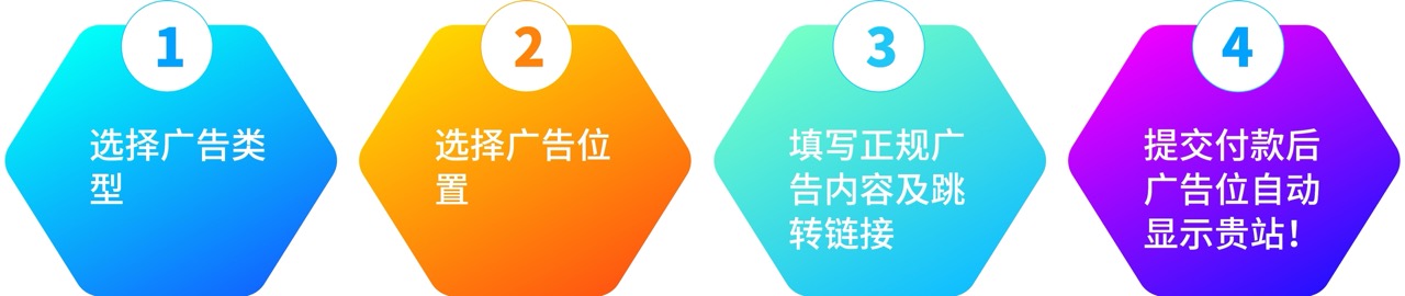智能广告生态系统：全开源自助广告投放系统-ziyuan.zsfx.eu.org